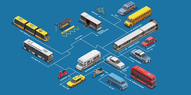 鉄道やバス、自動車のネットワーク